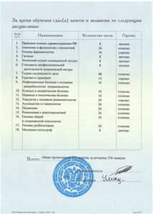 diplomy-i-sertifikaty-bagamaeva-4